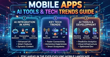 mobile apps ai tools tech trends guide